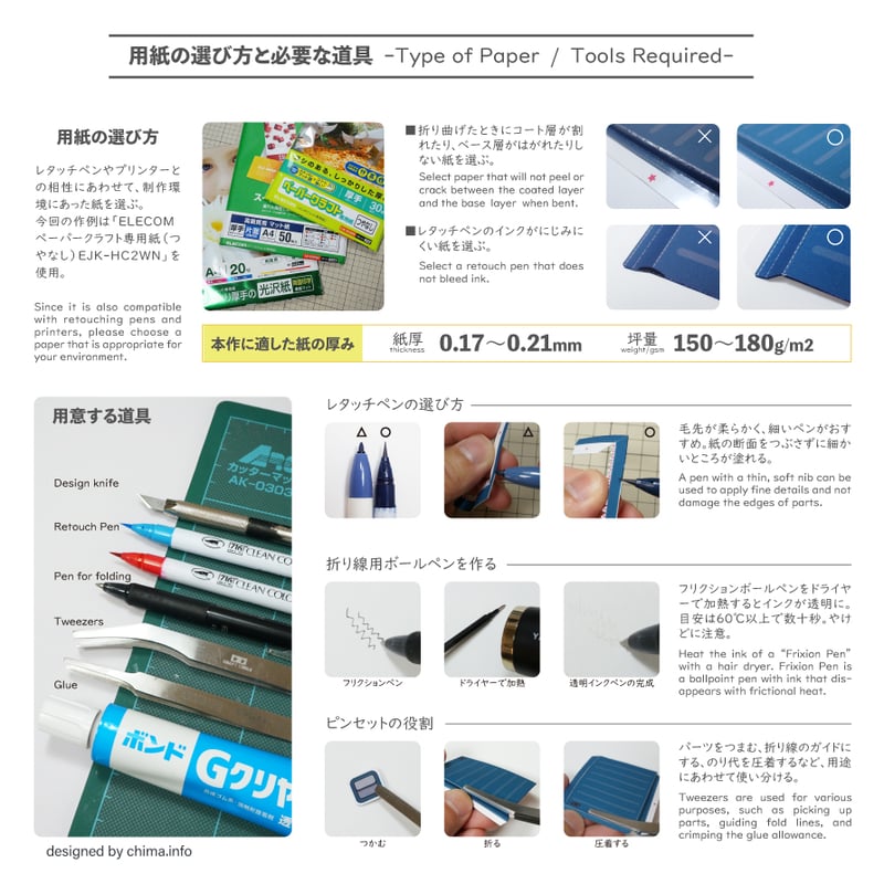 レーシングトラック ｰペーパークラフトｰ | カミトキデザイン STORE