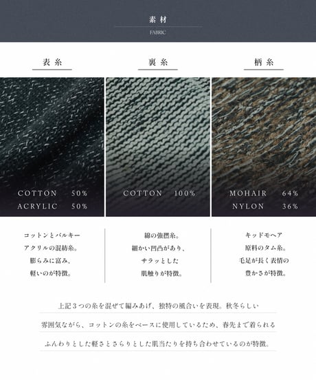 #-68 Fair isle pattern jacquard knit (Green)