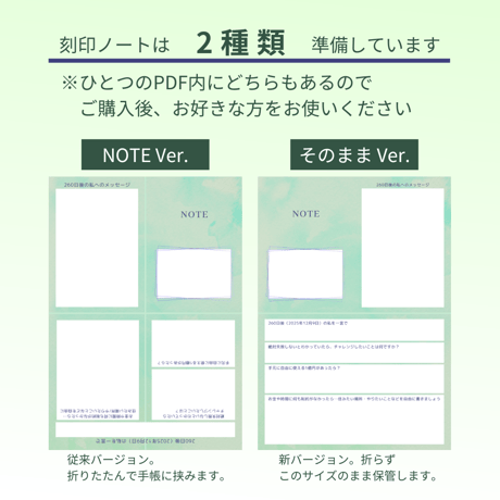 【PDF】刻印ノート_2025年03月25日〜サイクル用