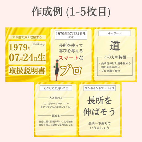 【Canva納品】マヤ暦 性質・年回りミニ鑑定