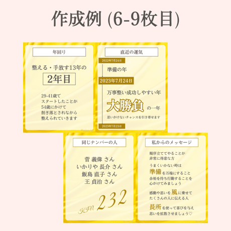 【Canva納品】マヤ暦 性質・年回りミニ鑑定