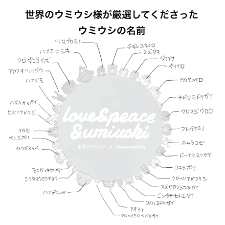 Tシャツ【世界のウミウシとコラボver！地球ウミウシ】