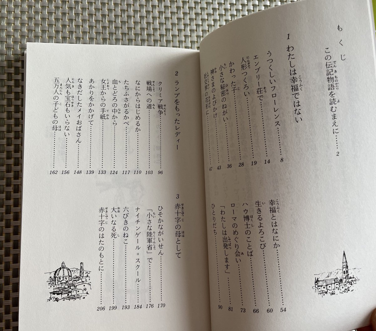 赤十字の母 ナイチンゲール ○ 村岡花子（火の鳥伝記文庫