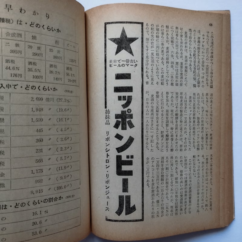 一杯のむときの事典』昭和31年刊 吞兵衛による吞兵衛のための大辞典