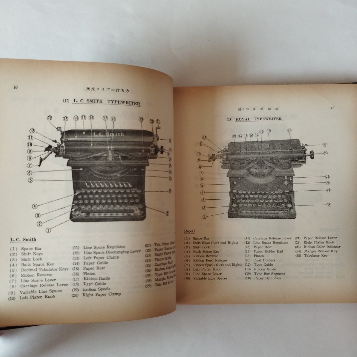 英文タイプの打ち方』工藤敏一 タイプ文字がクールであったことを