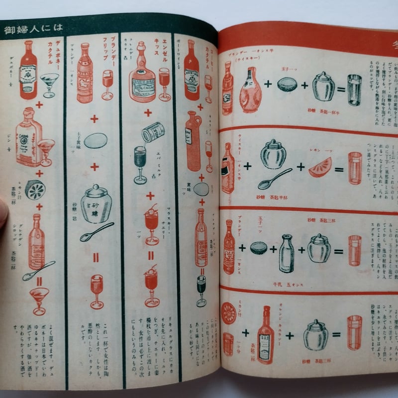 現代書物大辞典 昭和3年発行 参考書 現代書物大辞典 昭和3年発行
