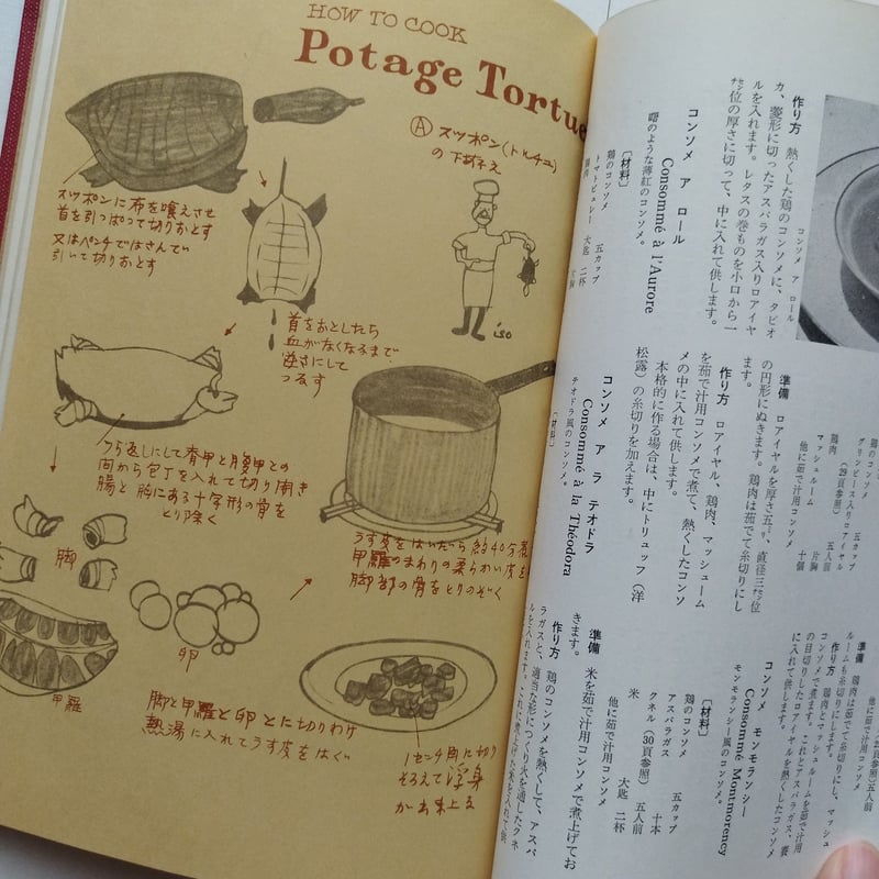 スープの本』村上信夫/鈴木博共著 東京オリンピック目前、料理人たちの