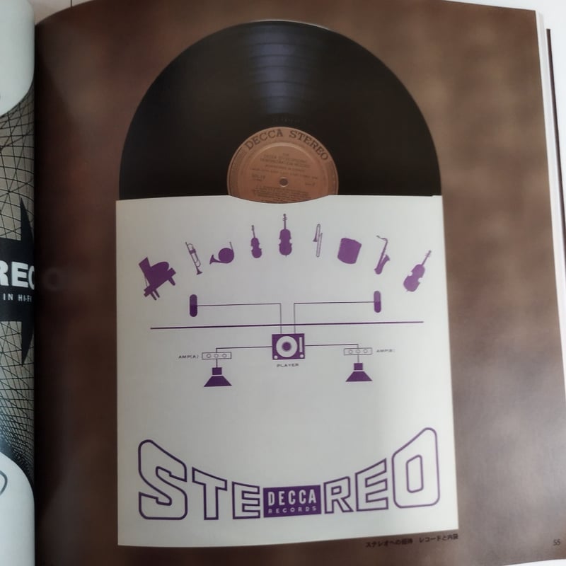 ディスカバー・オブ・カバー』レコード・ジャケットにみる昭和の