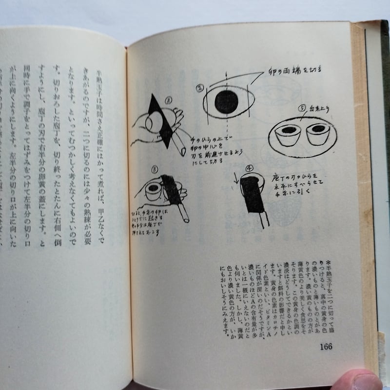 料理コツのこつ』辻喜一 その手間ひまから現れる静寂と落着き | 古書