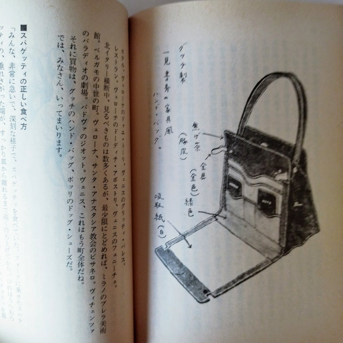 ヨーロッパ退屈日記】 伊丹十三 今なお新しい視点を提供する知的