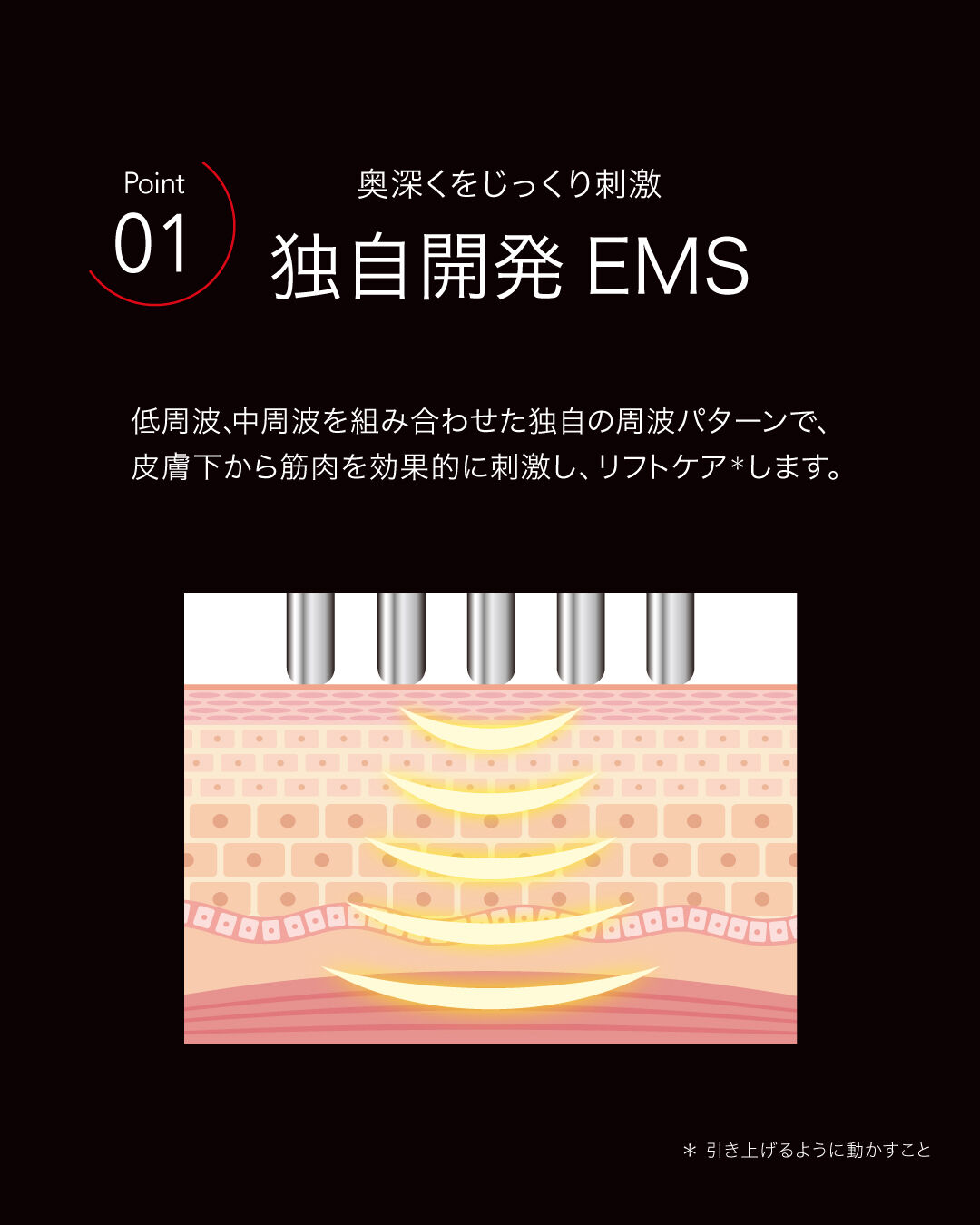 ONCE EMS CARE PRO(ワンスイーエムエスケアプロ) | T-store