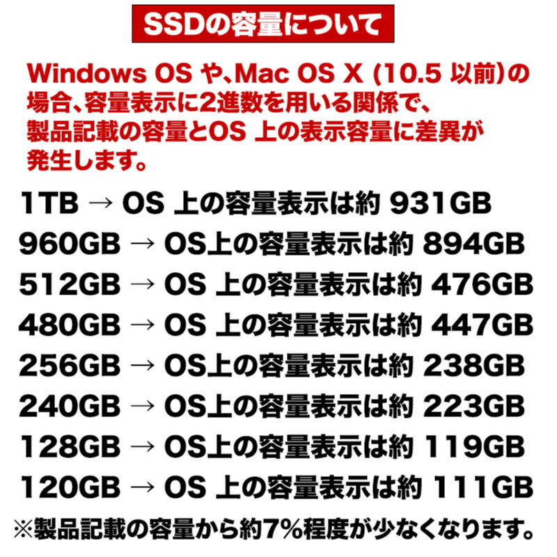 SUNEAST (サンイースト) 内蔵SSD 1TB 2.5インチ 国内3年保証 SATA3 ...