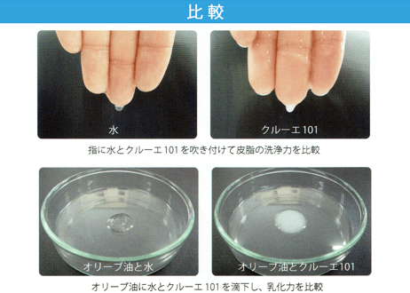 クルーエ１０１　≪多機能化粧水（残留物除去）≫　250ml