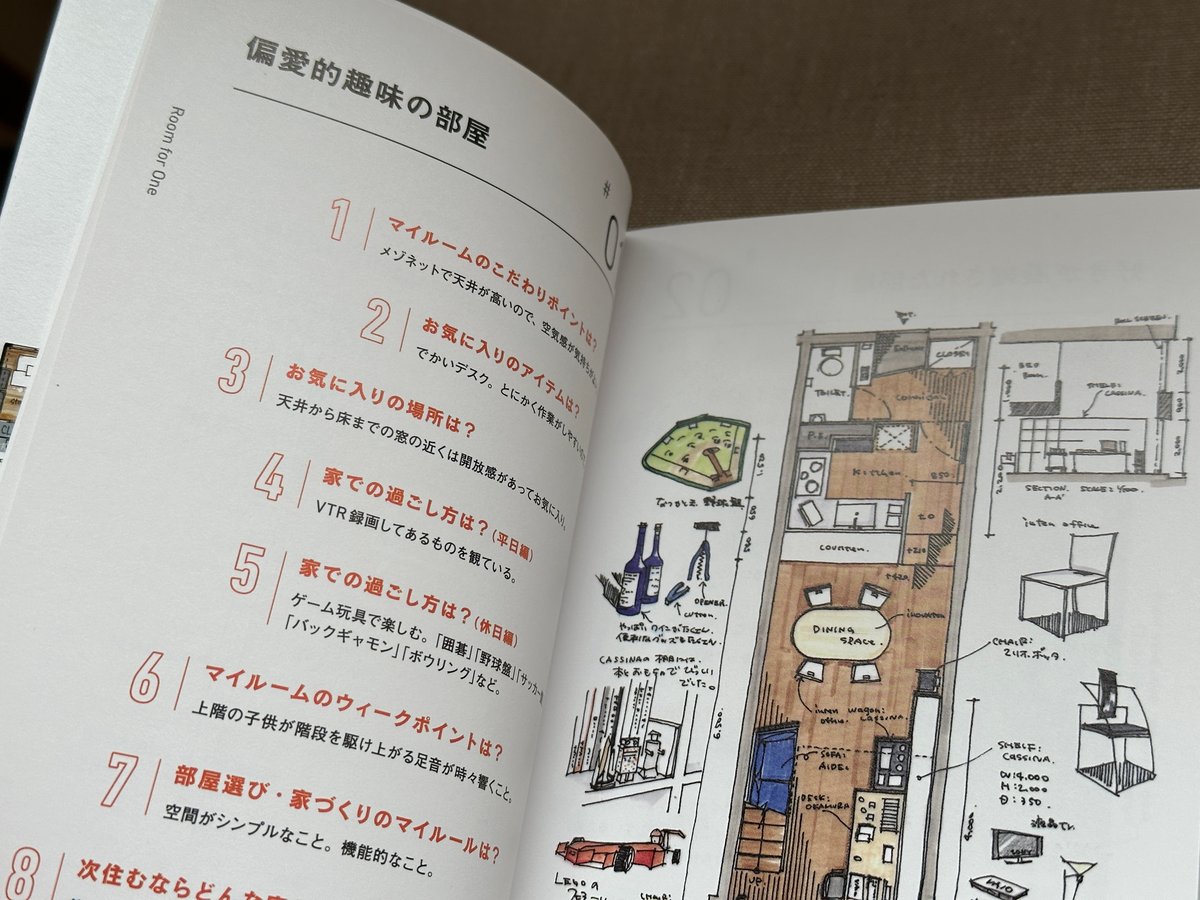 ROOM 測って描いたインテリアデザイナーの部屋72 | カクカクブックス