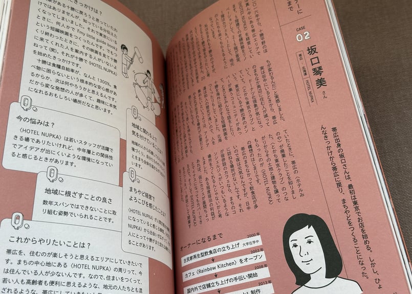 日常 第2号 一般社団法人日本まちやど協会 | カクカクブックス