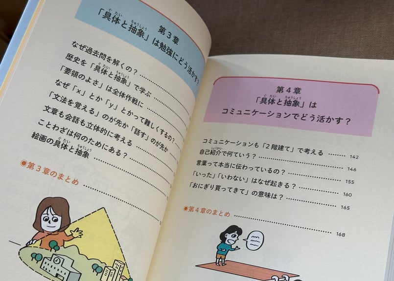 現代小学校体育全集全13巻セット 現代小学校体育全集全13巻セット 本