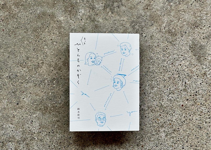 ホピ族 水彩画 サイン入り ホピ族 水彩画 サイン入り