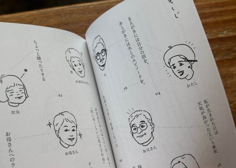 サイン入り】ひとんちのかぞく 鈴木彩可 | カクカクブックス