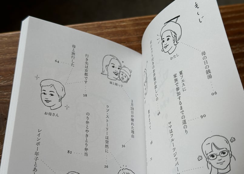 ホピ族 水彩画 サイン入り 額付きアート「アオサギ」水彩画 原画 | iichi 日々の暮らしを
