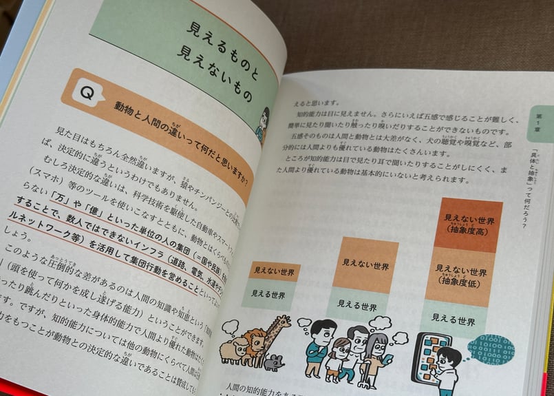 現代小学校体育全集全13巻セット ジュニア版 青空小学校いろいろ委員会 10冊セット 全10巻｜HONLINE