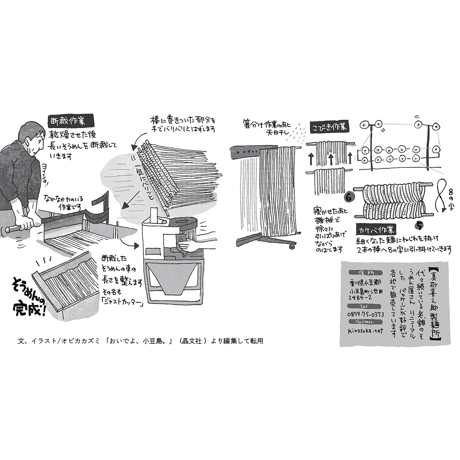 真砂喜之助製麺所 小豆島手延べそうめん・ふしめん