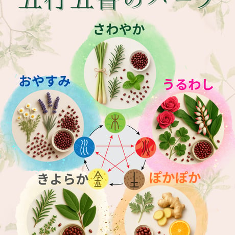 【ロング温パッド】留め具無し（北欧リーフ×ドット）