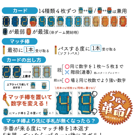 マッチ売りの大富豪