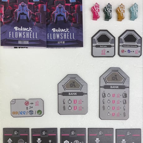 【中古商品】セット販売：BioHACK Flowshell Expansion01-バイオハック- / BioHACK Scientist Expansion02-バイオハック-