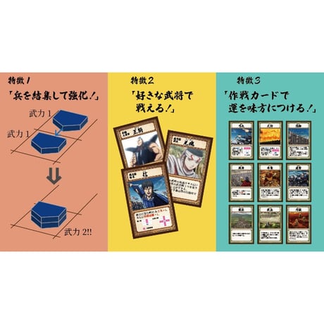 キングダム　盤上大戦