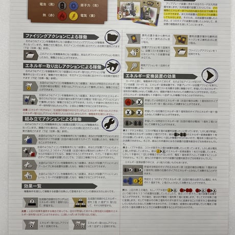 【中古商品】ギズモ第2版（GIZMOS）