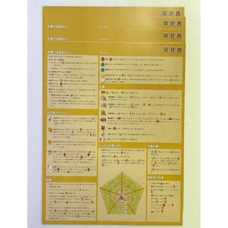 【中古商品】タワンティン・スウユ 完全日本語版 (Tawantinsuyu： The Inca Empire)
