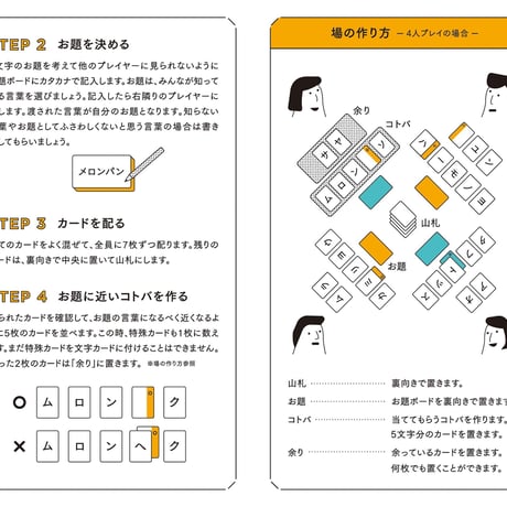 コトバーテル