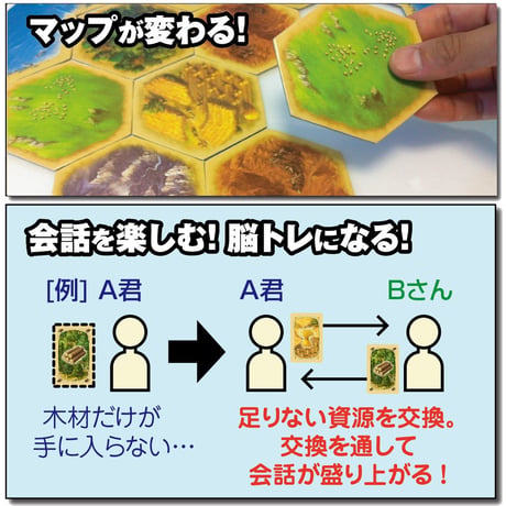 カタン(CATAN)スタンダード版
