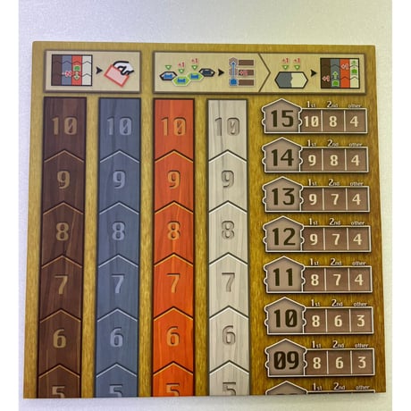 【中古商品】箱庭特急 Mini Express