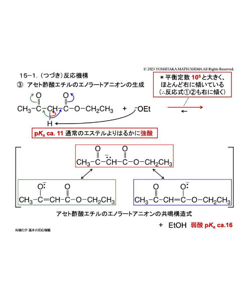 図解】「有機化学」基本の反応機構 | シアノロジーオンライン 図解】「有機化学」基本の反応機構 | シアノロジーオンライン