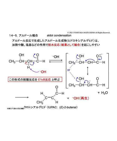 基本有機化学 有機化学の基本: 電子のやりとりから反応を理解する | 富岡 秀雄