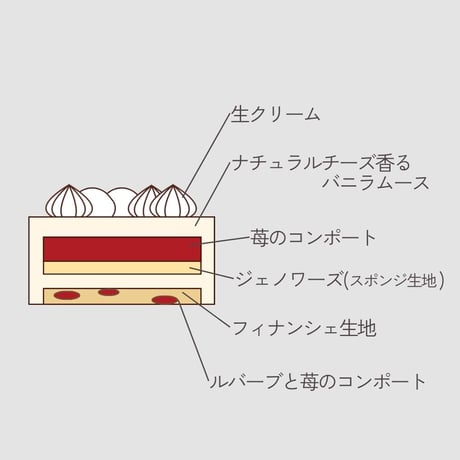 フレーズフロマージュノエル15cm