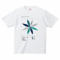 《2023 Event》ZOOS BALL発表記念 KIDS T-shirt