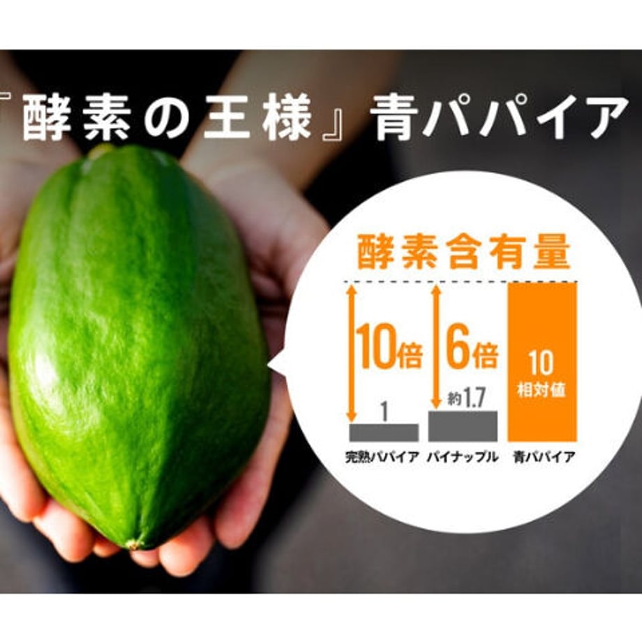 64576f52545dc7002b7ce22e