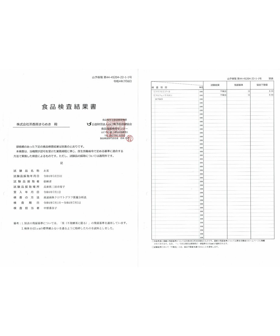 6358df304292bf6434d577cb