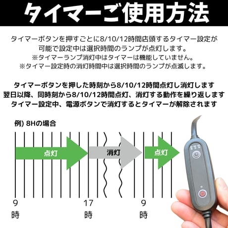 プラエリア クリップソケット 1台 White Model