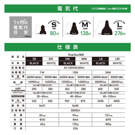 【照明】EVER SUN 365  本体カラー Black Model