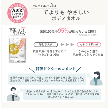 肌いたわり習慣セット