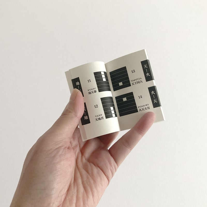 易経豆本／八卦・六四卦・五行・十二支十干・先、後天図