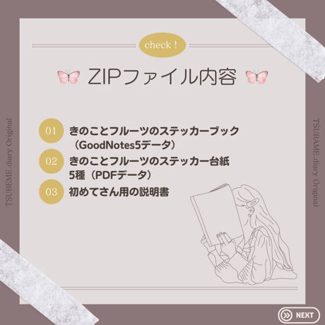 きのことフルーツのデジタルステッカーセット　レシピブック対応【GoodNotes5、6専用　PDFデータ付き】