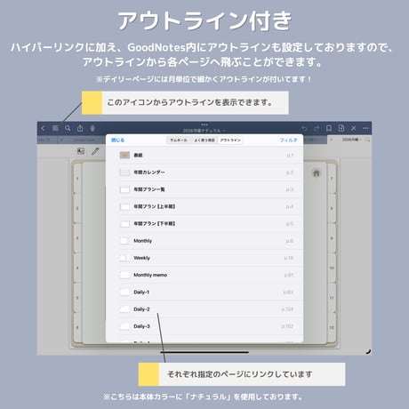 夢を叶える！2026デジタルプランナー365日のページ付き（日曜／１月始まり)【googleカレンダーリンク版】GoodNotes5、6
