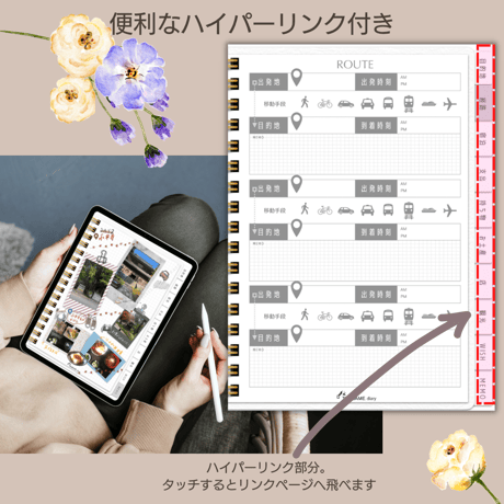 旅をデジタルで記録する『トラベルプランナー』ホワイト　くすみカラーが大人可愛い全5色展開　ステッカー、ガイドの特典付き！