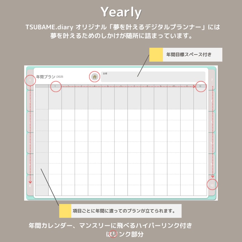 夢を叶える！2025デジタルプランナー365日のページ付き（1月始まり