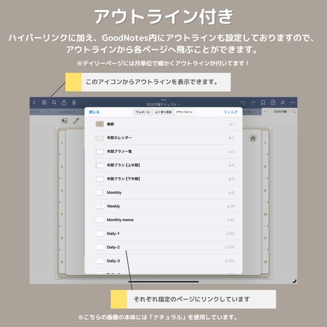 夢を叶える！2026デジタルプランナー365日のページ付き（月曜／１月始まり)【Citrus Leaf シトラスリーフ】GoodNotes5、6