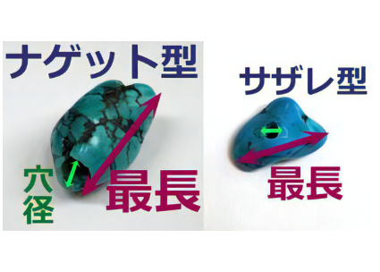 ターコイズビーズ ディスクA 6～8mm | Beads NAPI
